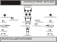 Chevrolet Spark 2004-2009 гг. Накладки на панель приборов (Hartman) Карбон фото 1