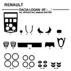 Dacia Logan I 2005-2008 гг. Накладки для интерьера салона (Hartman, Германия) Орех фото 1