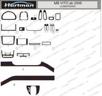 Mercedes Viano 2004-2014 гг. Накладки на панель приборов (модель с электронным климат-контролем) фото 1