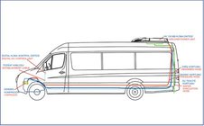 Renault Trafic 2001–2015 гг. Крышный кондиционер 13.5 кВт (моноблок) фото 2