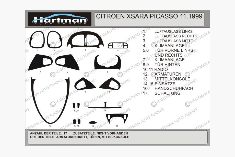 Citroen Xsara Picasso 1999-2012 гг. Тюнинг накладки в салон Hartman Image