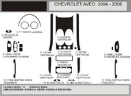 Chevrolet Aveo T200 2002-2008 гг. Накладки на панель приборов (Hartman) фото 1