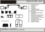 Daewoo Nexia 1995-2016 гг. АКЦИЯ! Накладки на панель под дерево (1995-1997) фото 1