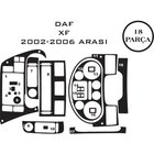 DAF XF95 2002-2006 гг. Накладки на панель (под дерево) фото 2