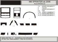 Mercedes Sprinter W906 2006–2018 гг. Комплект накладок на панель (15 деталей, VIP-Hartman) Карбон фото 1