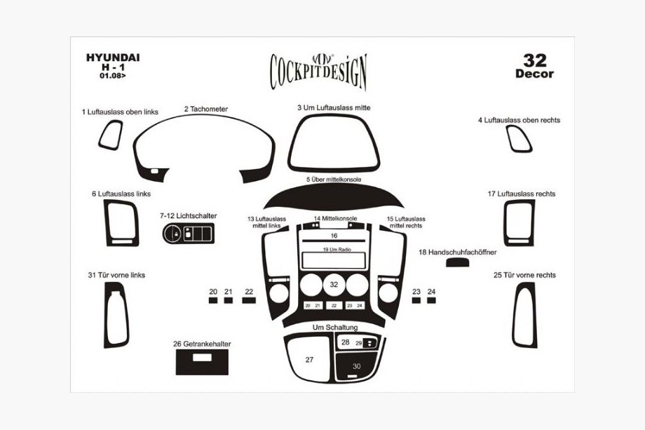 Hyundai H300, H1, Starex 2008-2020 гг. Накладки на панель приборов (Big Set) Карбон Фото 2