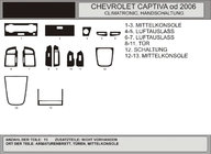 Chevrolet Captiva 2006-2019 гг. Накладки на Панель Приборов Карбон фото 1
