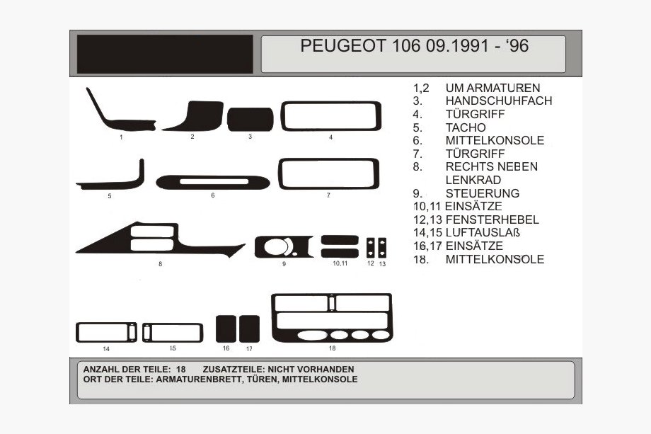 Peugeot 106 1991-2003 гг. Накладки на панель приборов (Hartman) Алюминий Image