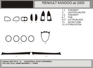 Renault Kangoo 1998-2008 гг. Накладки на панель приборов (Hartman) Красный фото 1