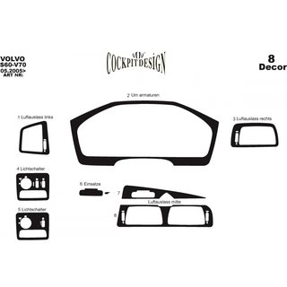 Накладки на панель приборов (Основные, 2005-2009) Volvo S60 2000-2009 гг. фото 3