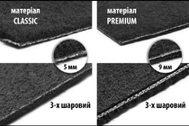 BMW X1/iX1 (U11) 2022- гг. Текстильный коврик в багажник Classic (для X1, черный) фото 2