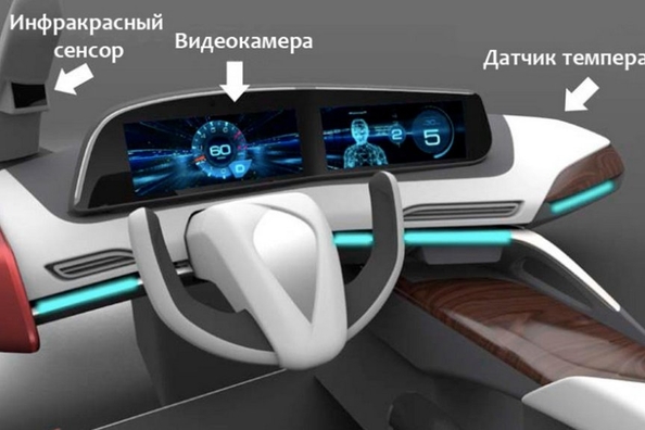 Panasonic разработала новую систему за слежением усталости водителя