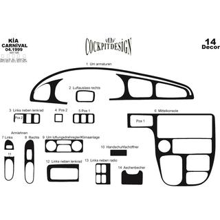 Накладки на Панель Приборов Kia Carnival 2002-2013 гг. фото 2