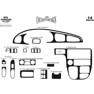 Накладки на Панель Приборов Kia Carnival 2002-2013 гг. фото 2