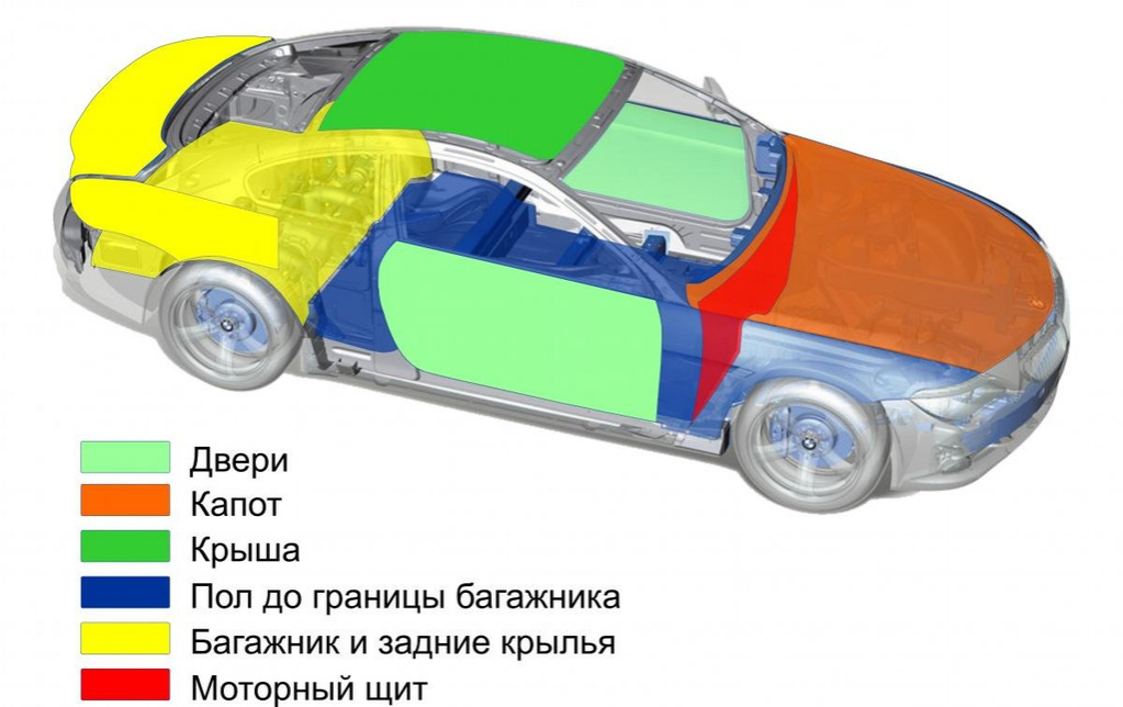 Шумоизоляция автомобиля: цена